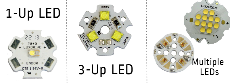 LuxStrip   может вмещать 6 светодиодов на фут и легко подключается до 10 футов в длину